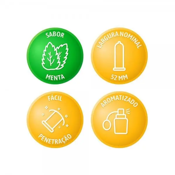 Preservativo Blowtex Menta com 3 Unidades Preservativo Blowtex Menta com 3 Unidades