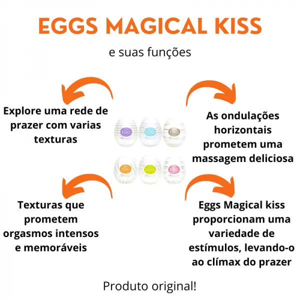Kit Masturbador Egg Magical Kiss 6 Unidades Kit Masturbador Egg Magical Kiss 6 Unidades