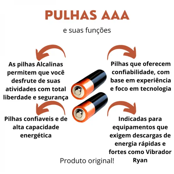 Kit Erótico Meu Primeiro Vibrador