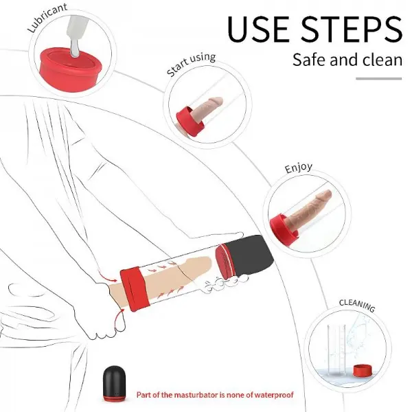 Bomba Peniana Elétrica Recarregável AIR