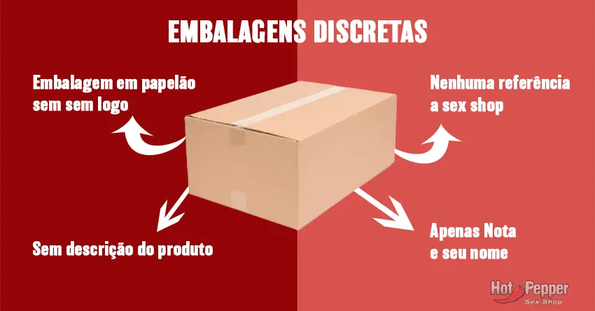 Embalagens Discretas