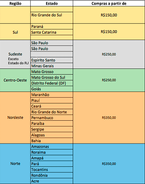 Frete Grátis e Embalagens Discretas na melhor sex shop do Brasil