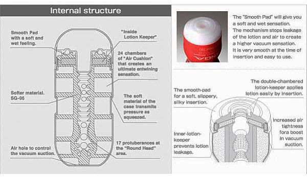 Masturbador Tenga Air Cushion White Cup - Colchão de Ar